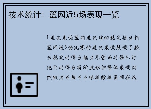 技术统计：篮网近5场表现一览